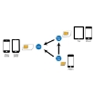 Picture of Sim Card Adapter 3 in 1 LogiLink AA0047