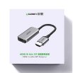 Picture of Converter HDMI to Mini DP UGREEN CM239 60352