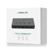 Picture of KVM Switch 4 ports USB/HDMI UGREEN CM293 70439